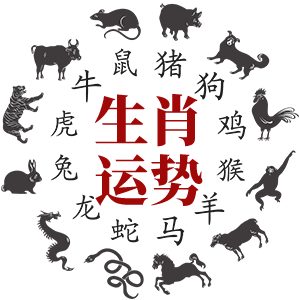 2026生肖运势查询 2026生肖运势